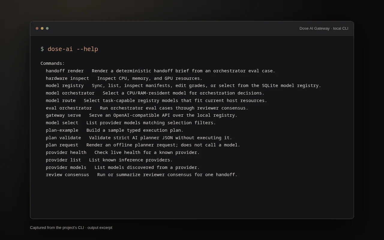 CLI commands · real output