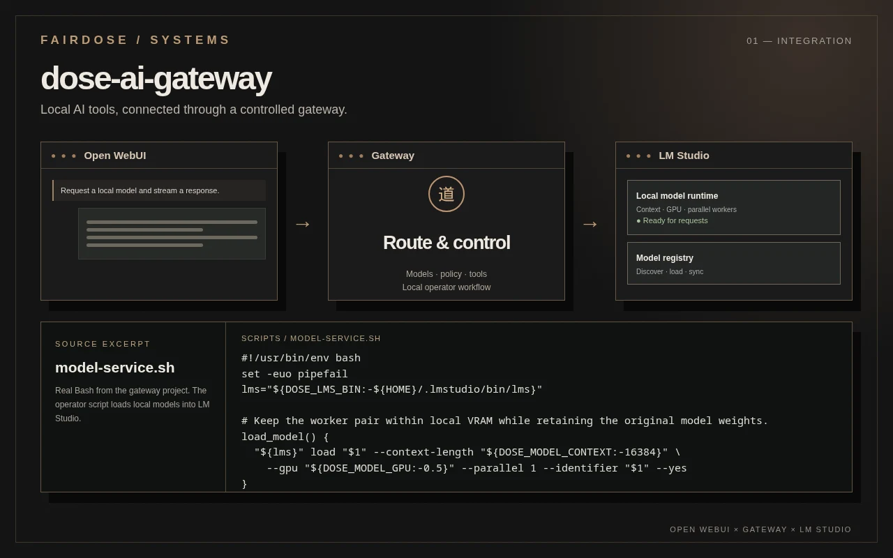 Open WebUI · LM Studio integration